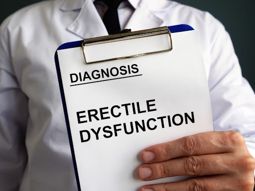 Erectile Dysfunction DIagnosis