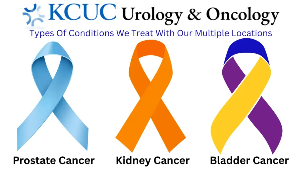 KCUC Urology & Oncology Types of conditions we treat with our multiple locations September 2025